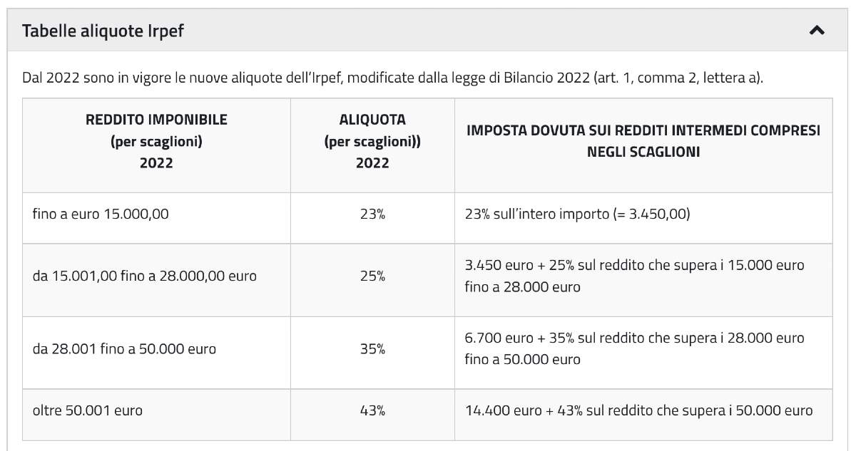 tfr tassazione